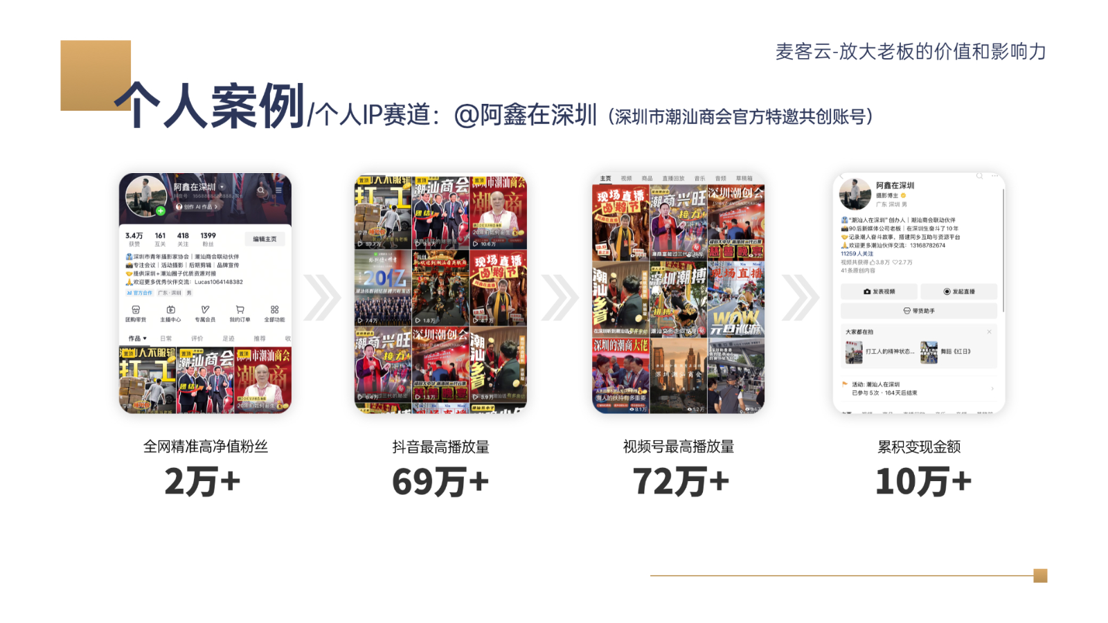 阿鑫在深圳
