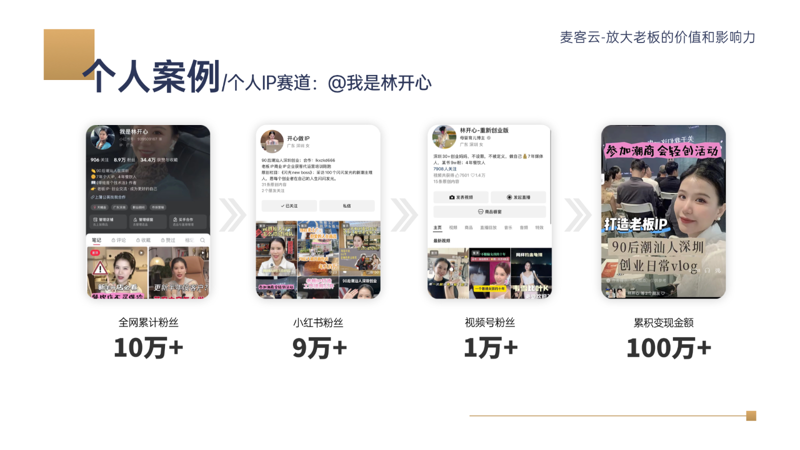 林开心商业IP
